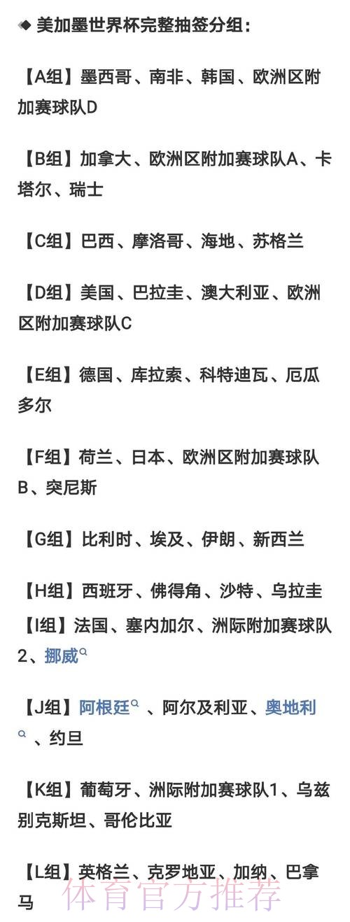 2026世界杯比分预测一览 2026世界杯比分预测一览