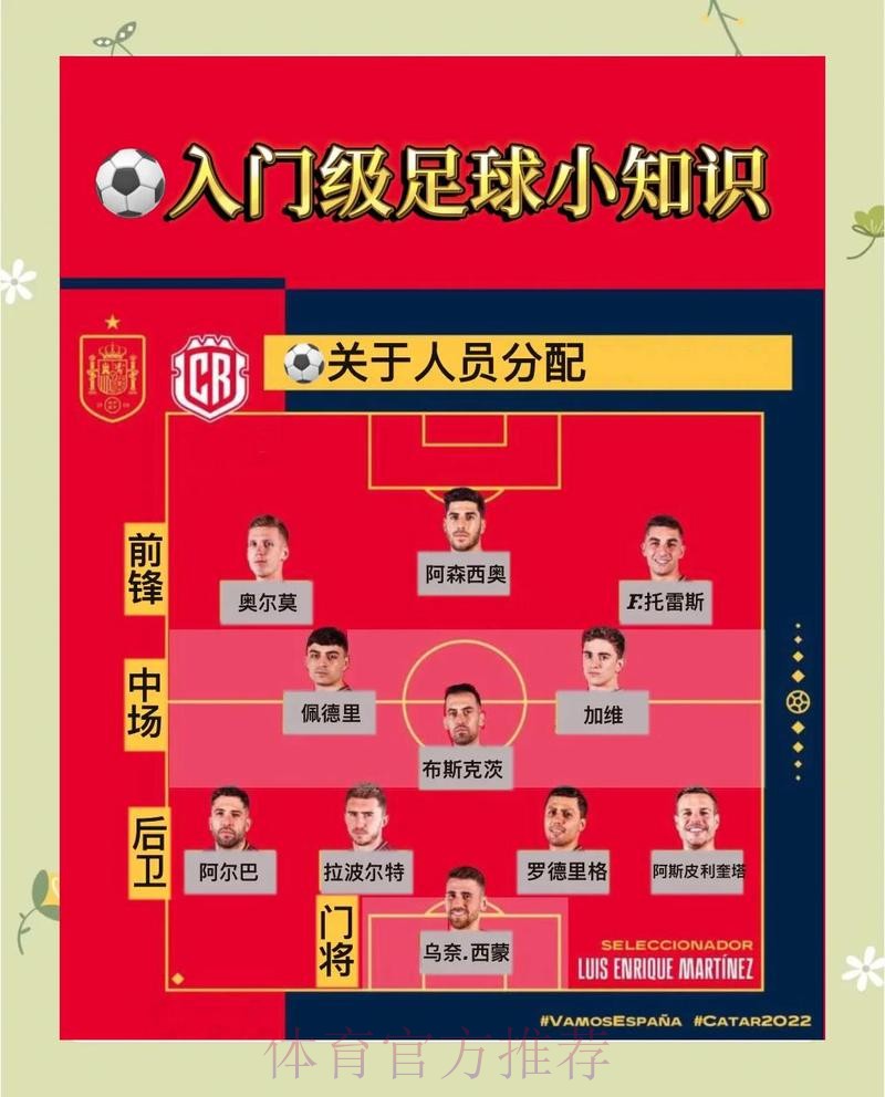 世界杯下注指南：小额投注的策略与技巧