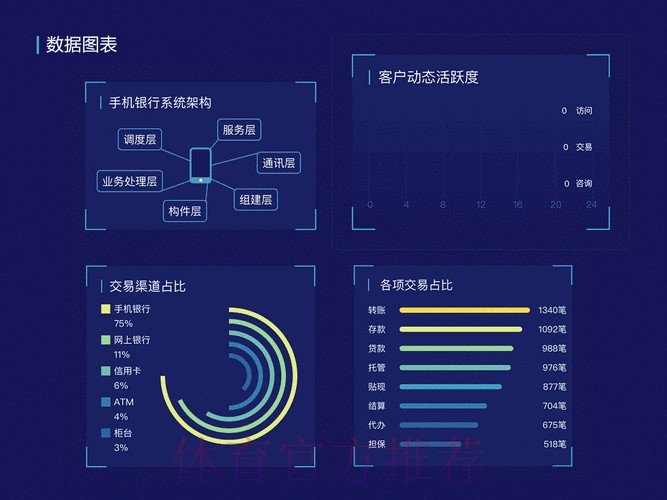 世界杯买球实时动态解析
