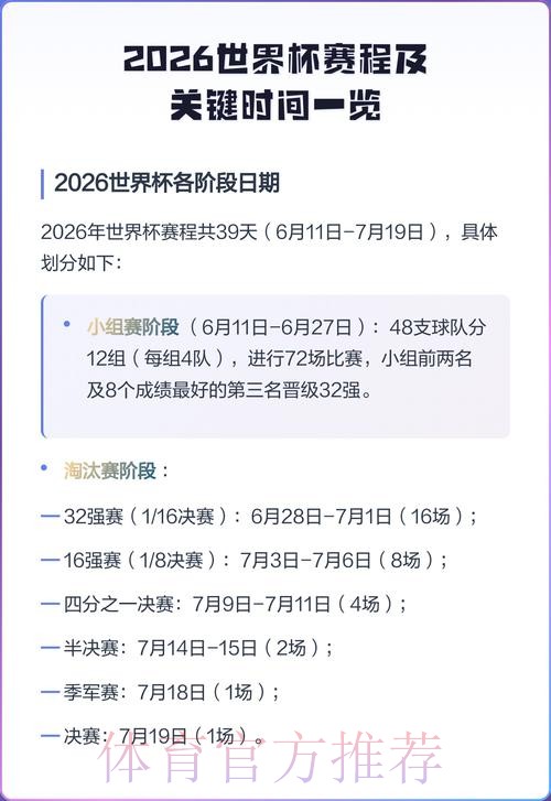 2026世界杯下注赛程时间安排解析 2026世界杯下注赛程时间安排解析
