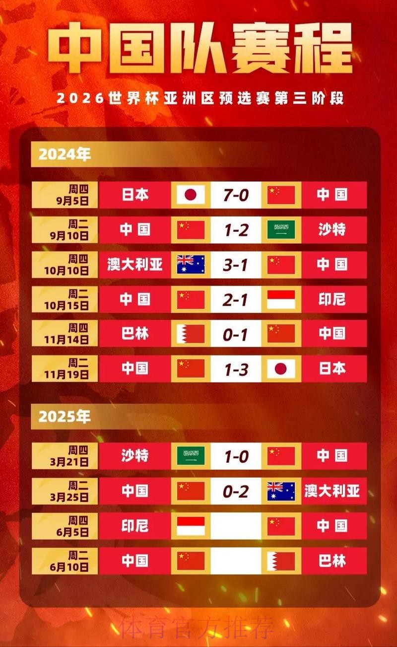 世界杯外围赔率深度解析：冷门球队走势